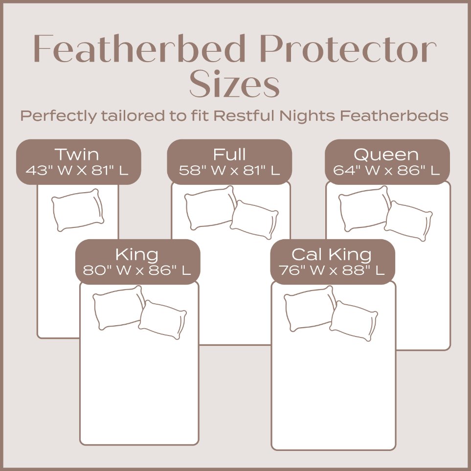 Featherbed Protective Zip Cover