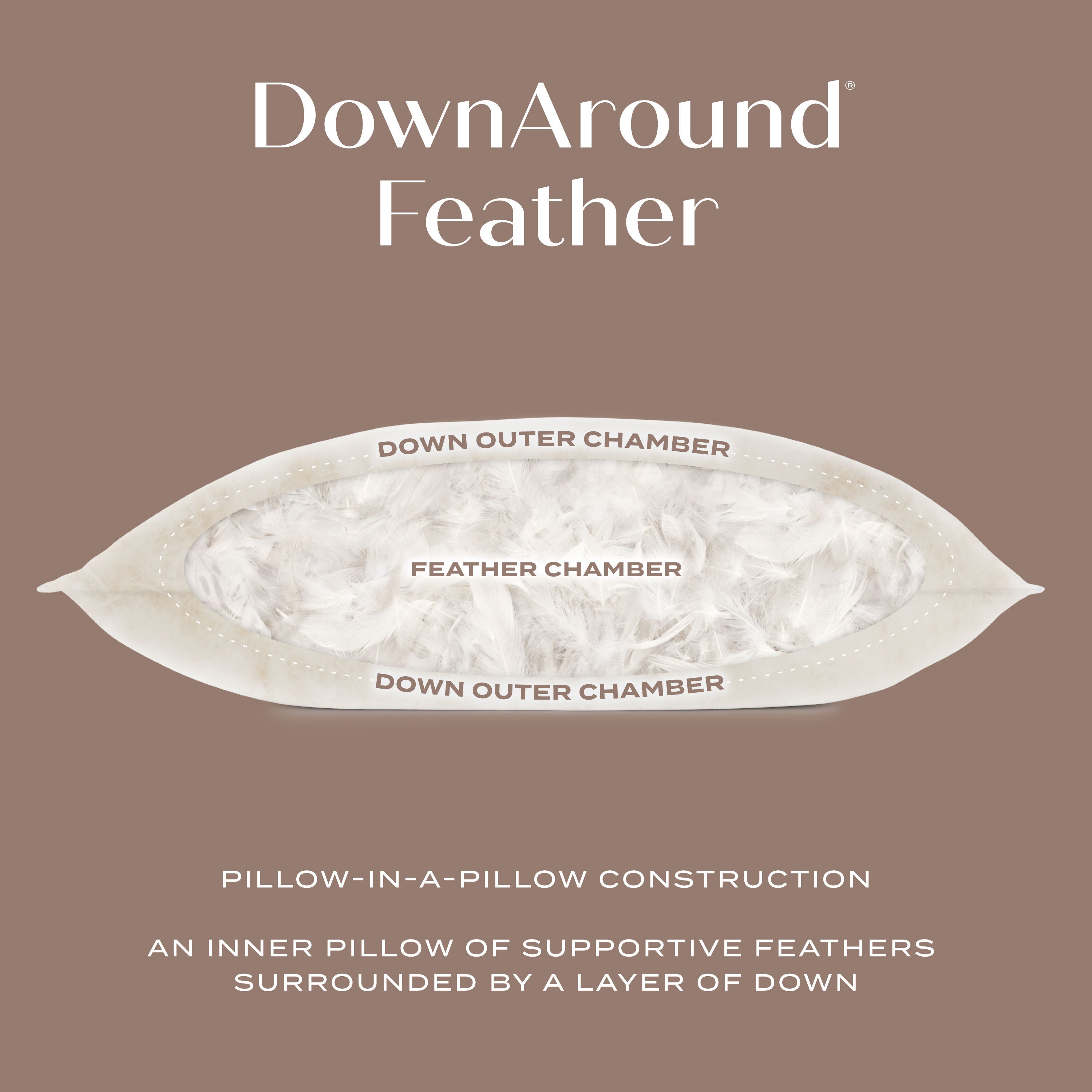 DownAround® Feather Pillow