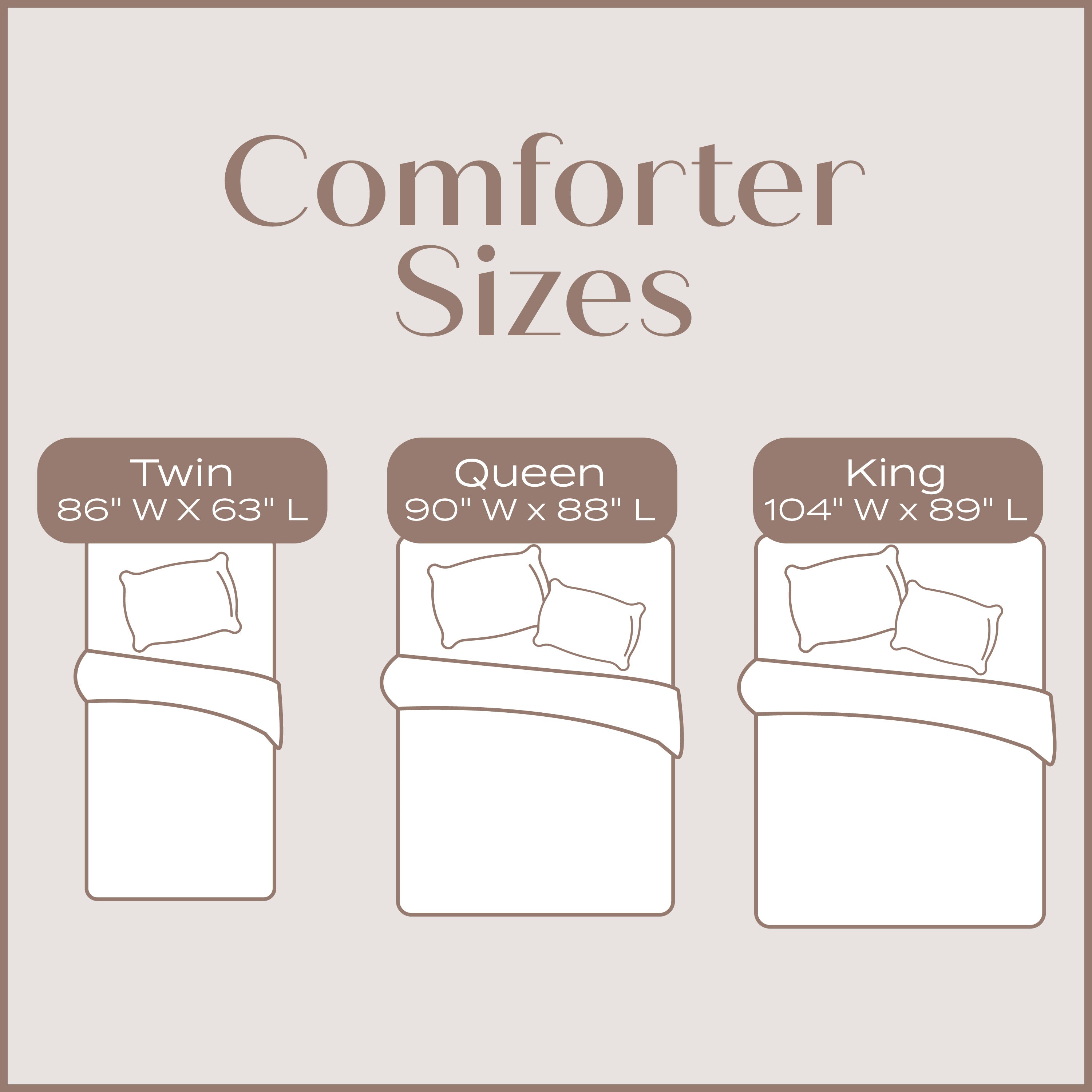 Diagram showing the dimensions of twin, queen, and king comforter sizes on a beige background.