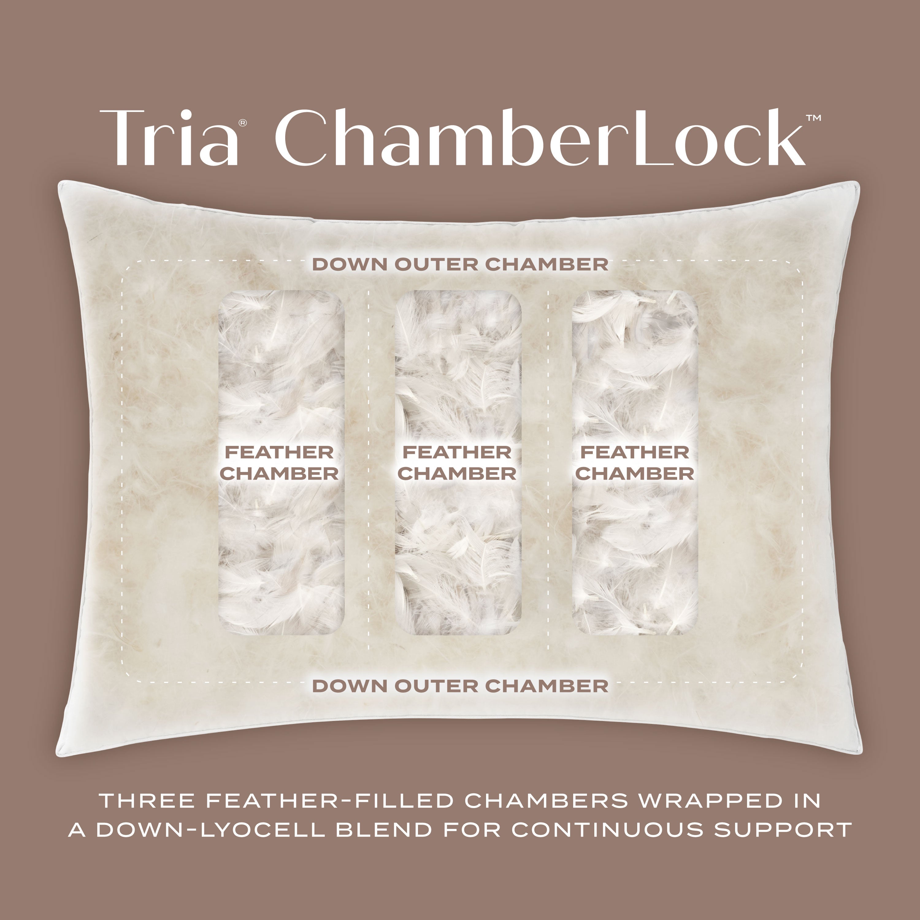 Tria® ChamberLock™ Pillow